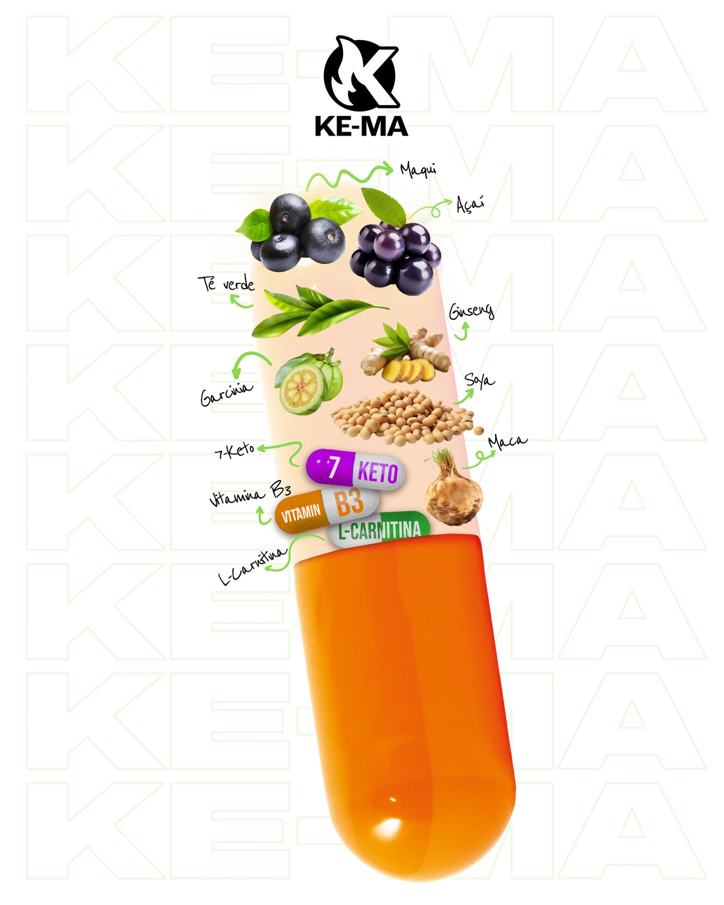 KE-MA - Quemador de grasa