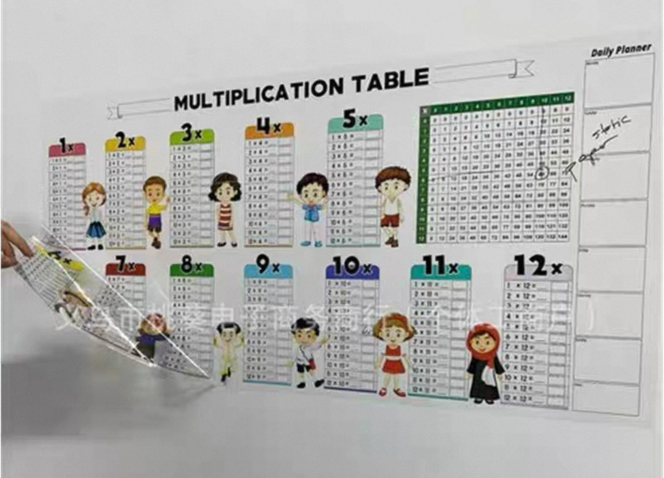 Tablas De Multiplicar Con Marcadores