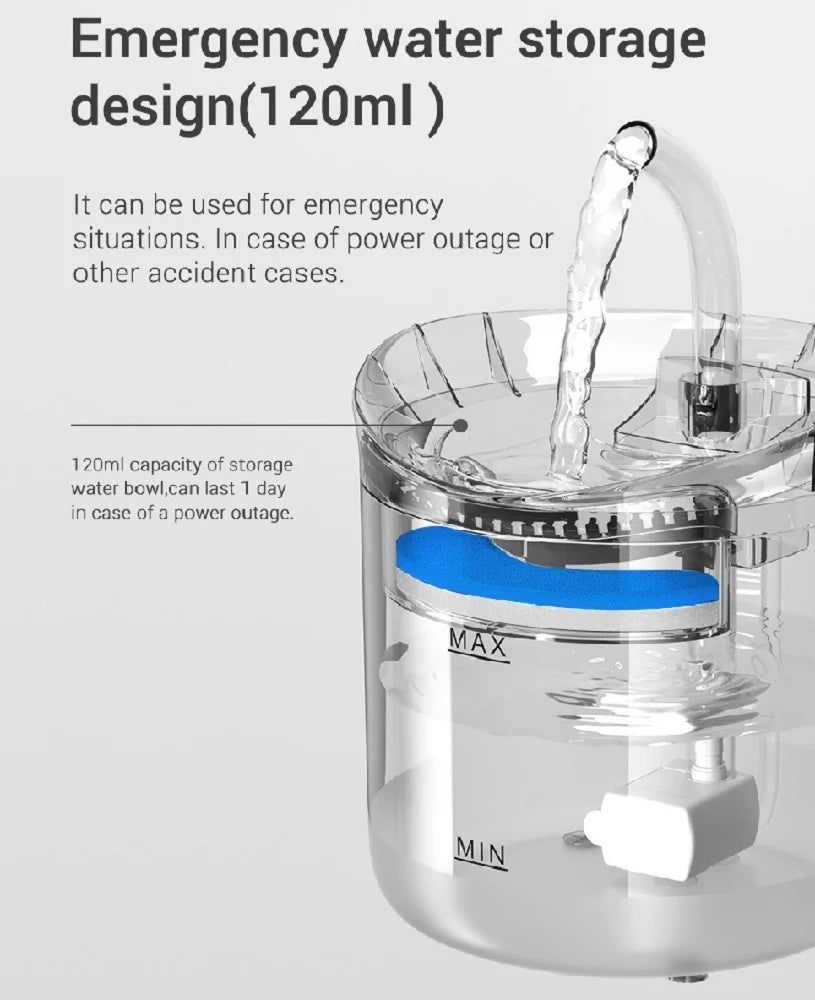FUENTE O BEBEDERO PARA MASCOTAS AUTOMATICO