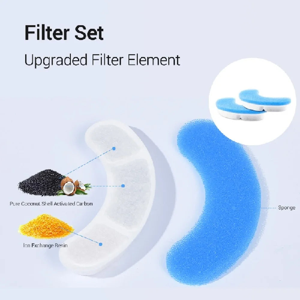 FUENTE O BEBEDERO PARA MASCOTAS AUTOMATICO