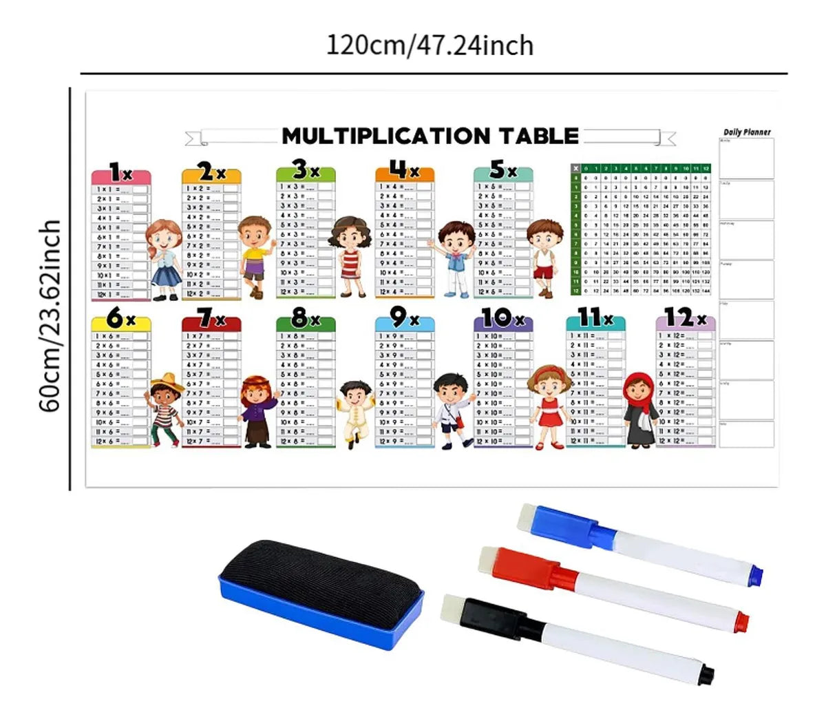 Tablas De Multiplicar Con Marcadores